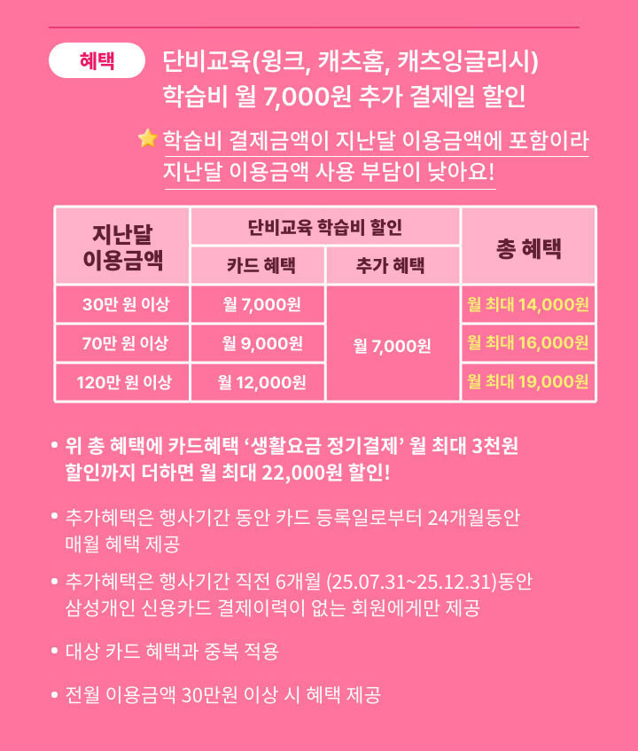 단비교육(윙크, 캐츠홈, 캐츠잉글리시) 학습비 월 7,000원 추가 결제일 할인