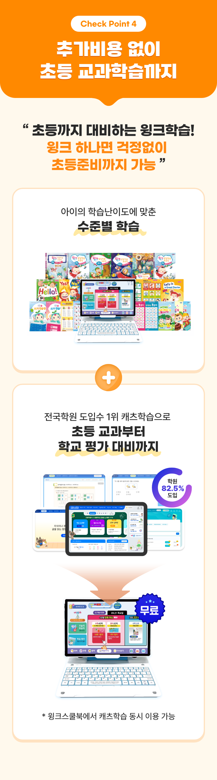 Check Point4. 초등 교과까지 동시 학습