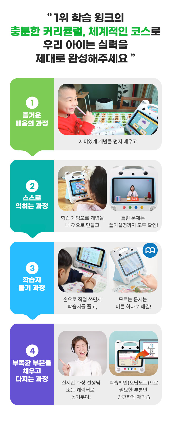 1.즐거운 배움의 과정 2.스스로 익히는 과정 3.학습지 풀기 과정 4.부족한 부분을 채우고 다지는 과정