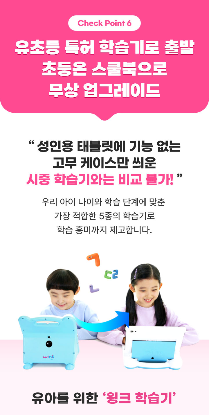 Check Point6. 유초등 특허 학습기로 출발 초등은 스쿨북으로 무상 업그레이드