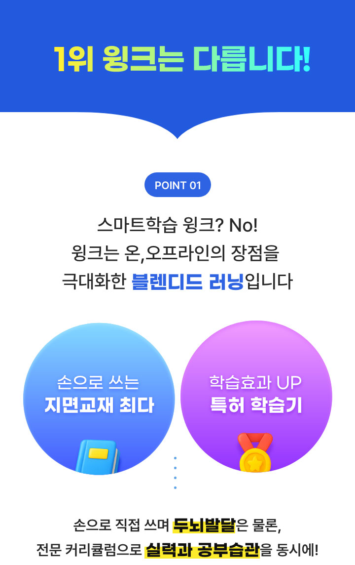 Point1. 윙크는 온오프라인의 장점을 극대화한 극대화한 블렌디드 러닝입니다.