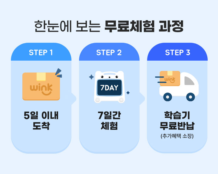 한눈에 보는 무료체험 과정