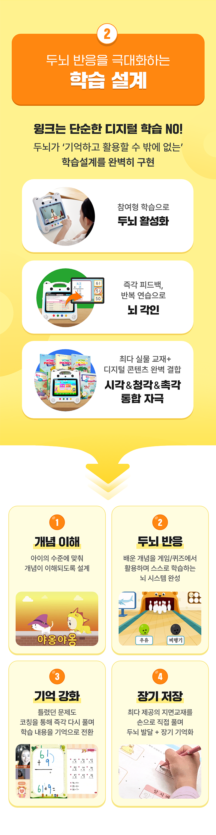 2. 두뇌 반응을 극대화하는 학습 설계