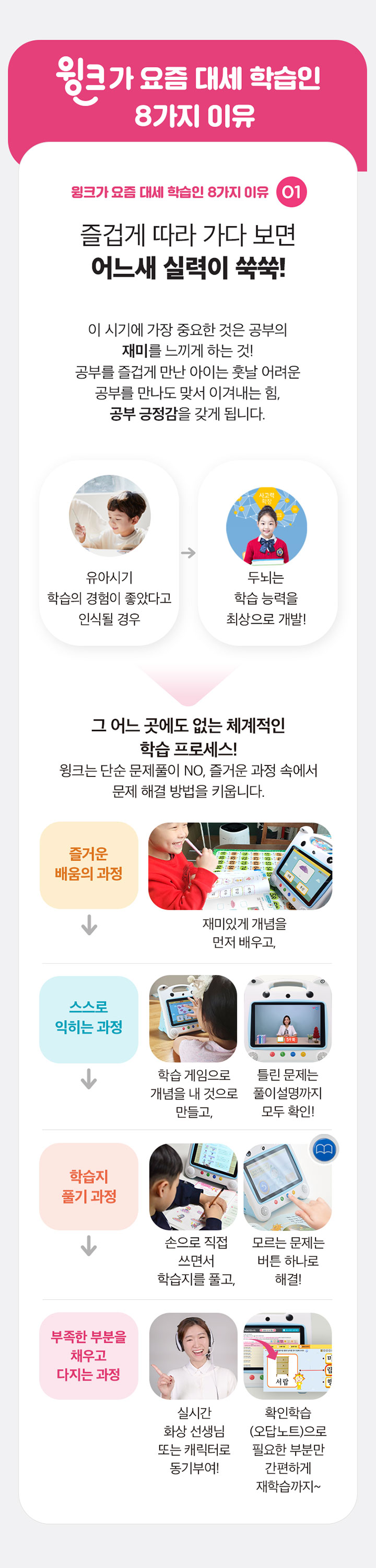 1.즐겁게 따라 가다 보면 어느새 실력이 쑥쑥!